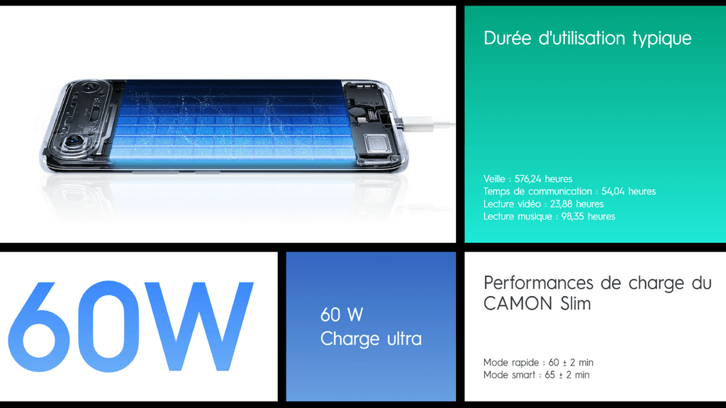 batterie camon slim